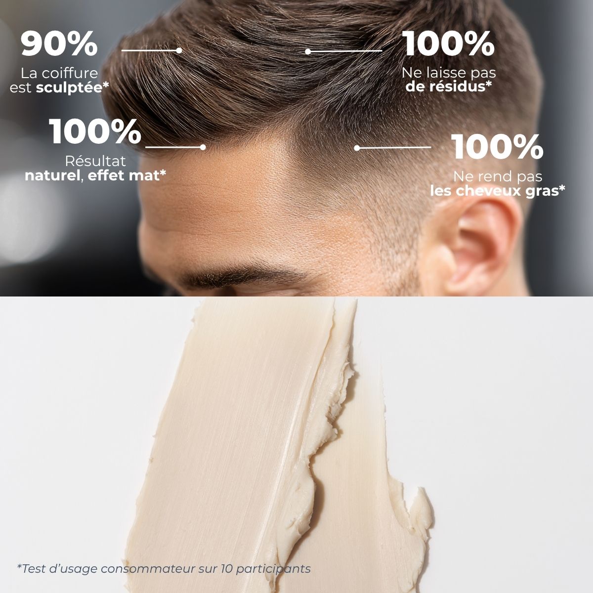 Cire mate - claims chiffrés