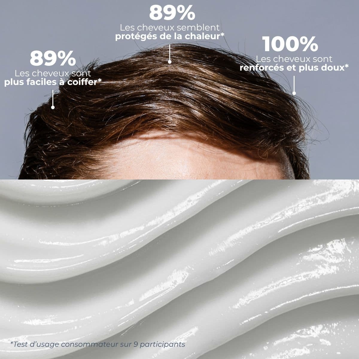 crème coiffante Monsieur claims