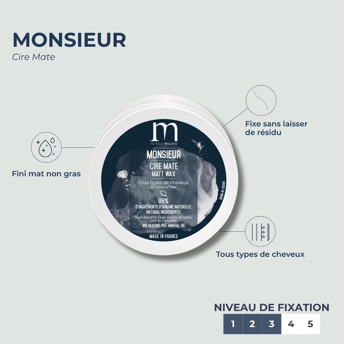 bénéfices cire mat Monsieur