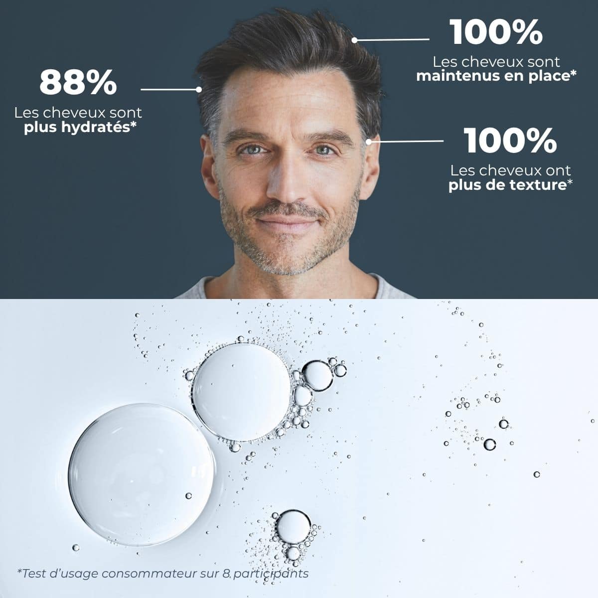 Spray texturisant - claims chiffrés